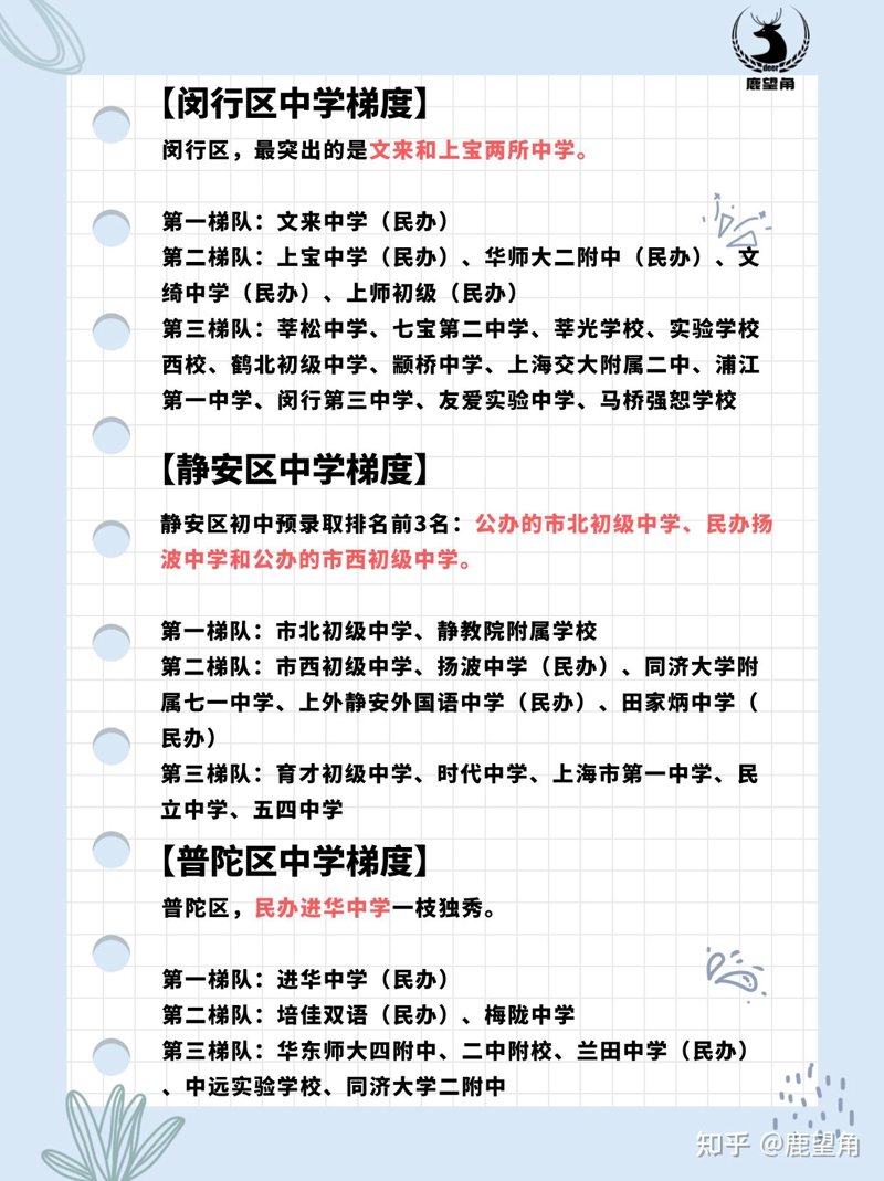 合肥新华实验中学：教育之光在历史长河中的闪耀