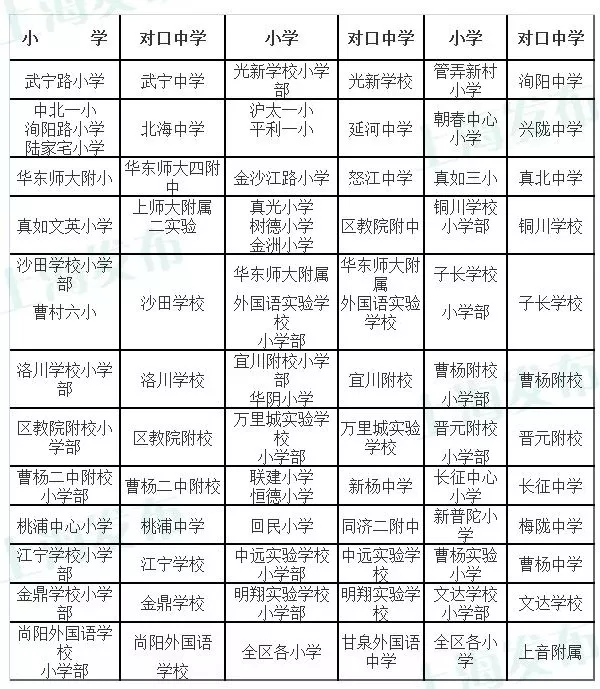 合肥私立中学教育态势分析与展望