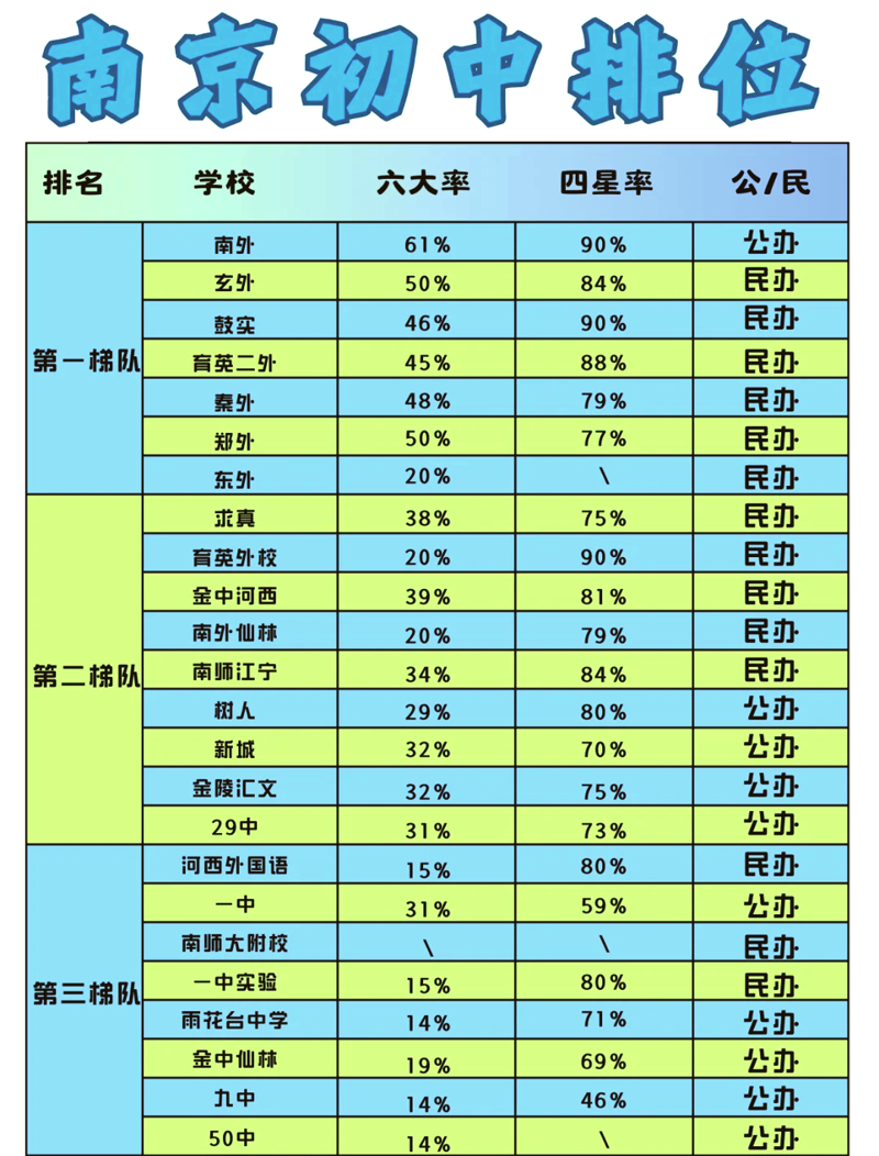 初中排名的奥秘:一场学生的成长马拉松